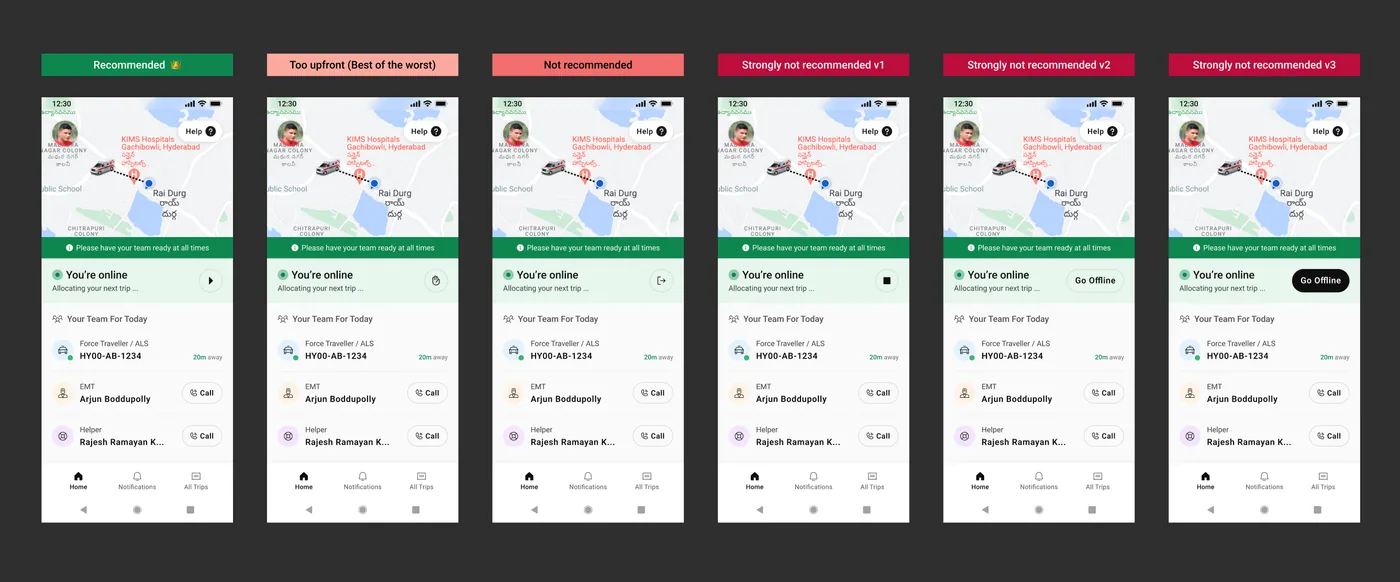 Six variations of the go-offline CTA, from the recommended subtle chevron to strongly not recommended Go Offline buttons