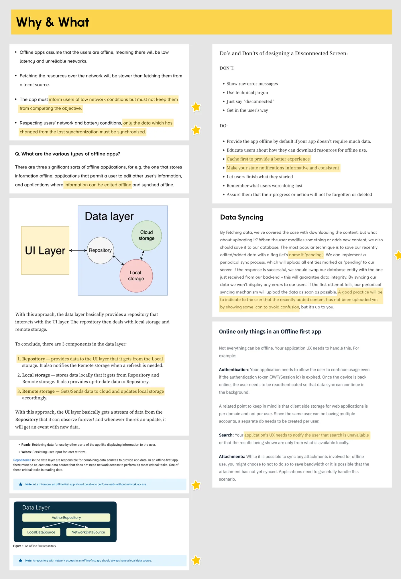 Offline mode research, why and what: offline-first principles, do’s and don’ts of disconnected screens, and data syncing