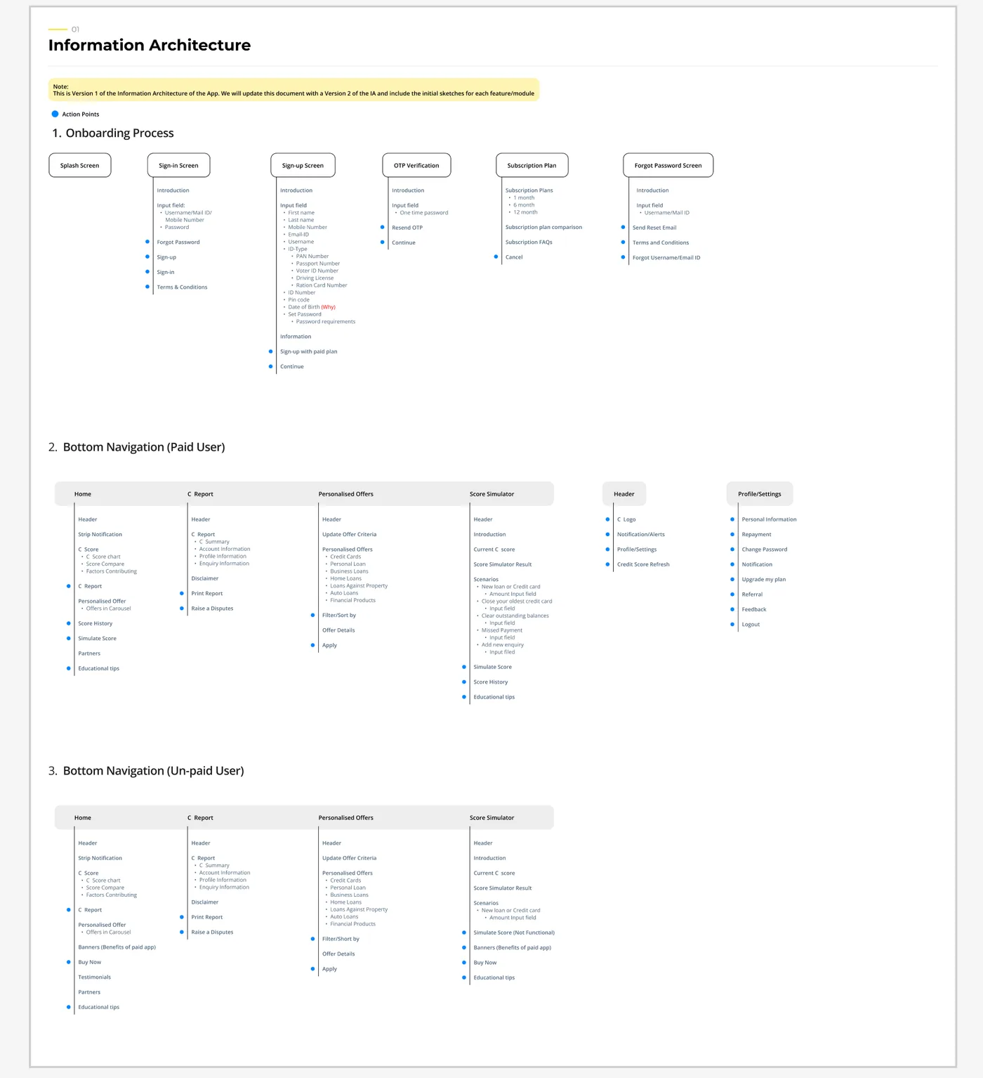 Level-1 information architecture: onboarding process and bottom navigation for paid and unpaid users