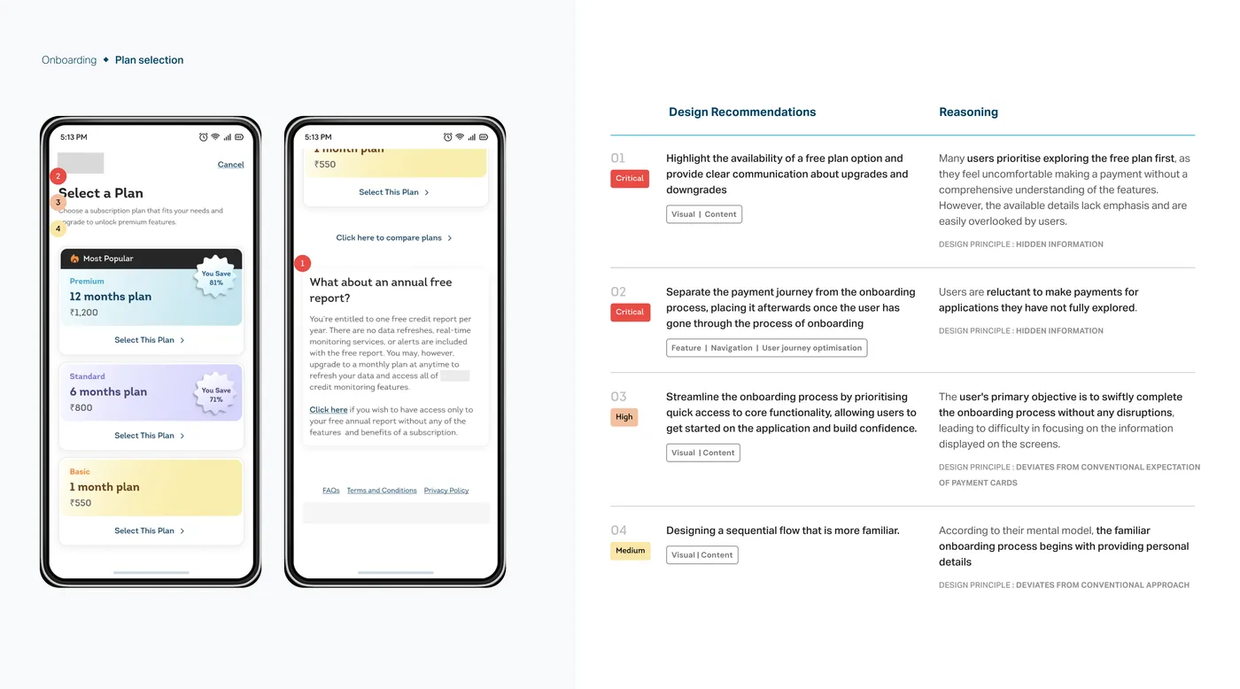 Presentation slide: plan selection screens with design recommendations and the reasoning behind each