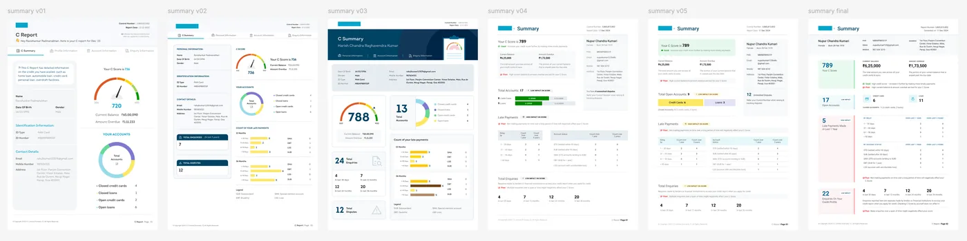 Design iterations of the C Summary page