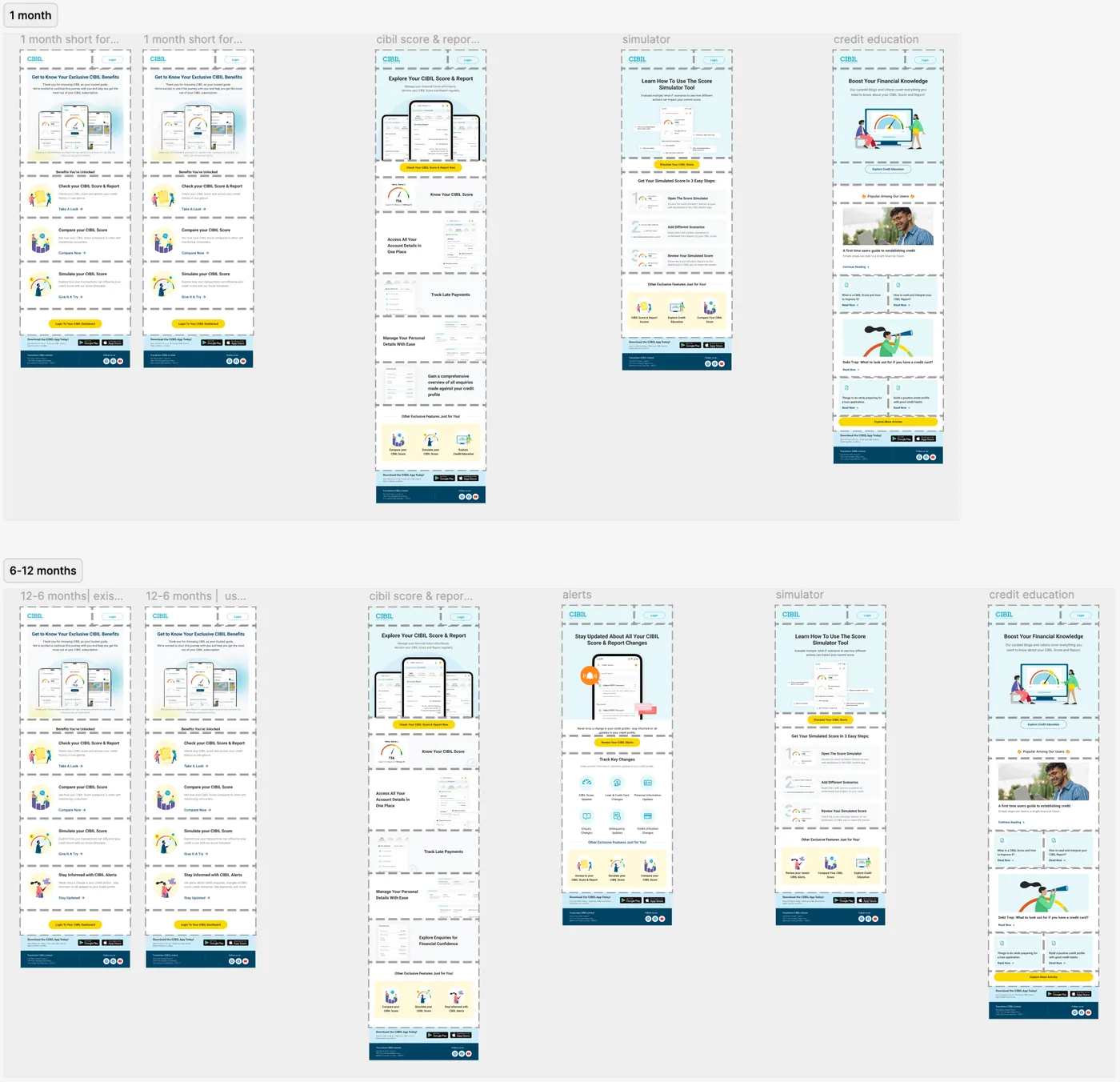 Onboarding emailer designs for 1-month and 6–12-month plans
