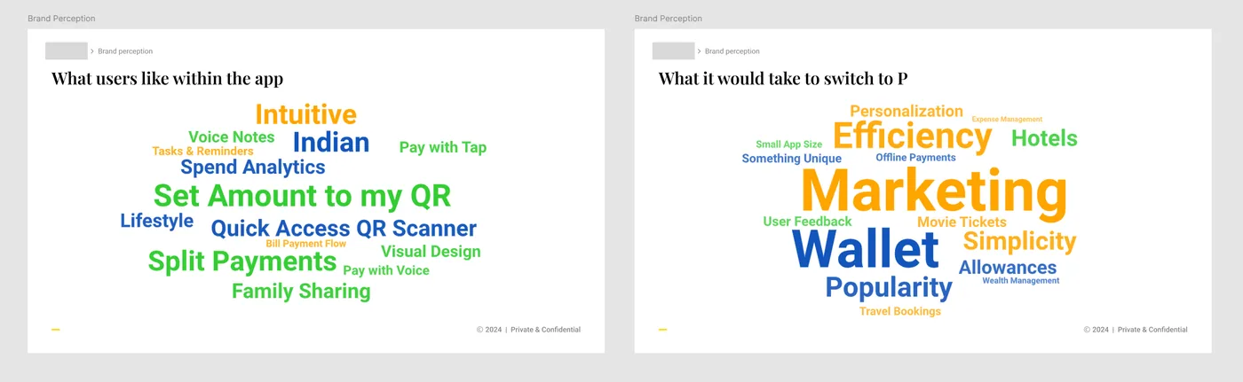 Brand perception word clouds: what users like within the app, and what it would take to switch to P